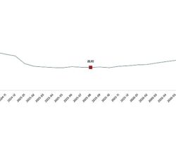 İnşaat Maliyet Endeksi, Ağustos 2026